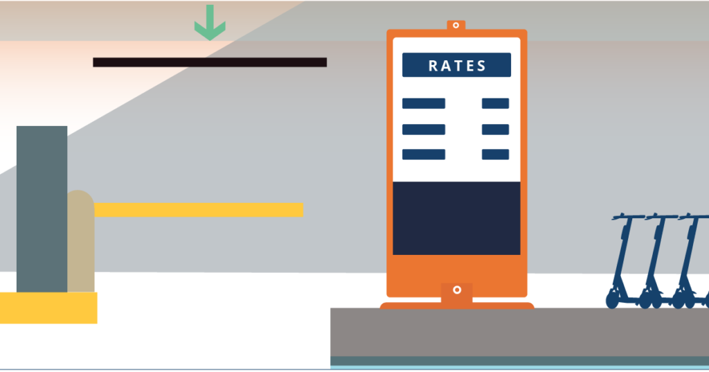 dynamic rates